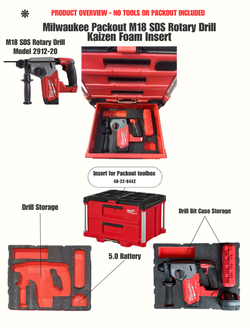 Efficient Storage: M18 SDS Rotary Hammer Packout Kaizen Foam